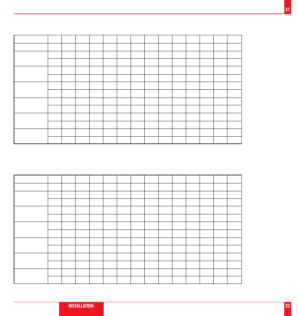 NEC LT 100 User Manual | Page 17 / 52