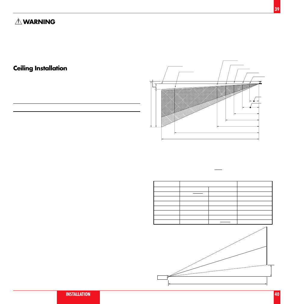 Warning, Ceiling installation | NEC LT 100 User Manual | Page 21 / 52