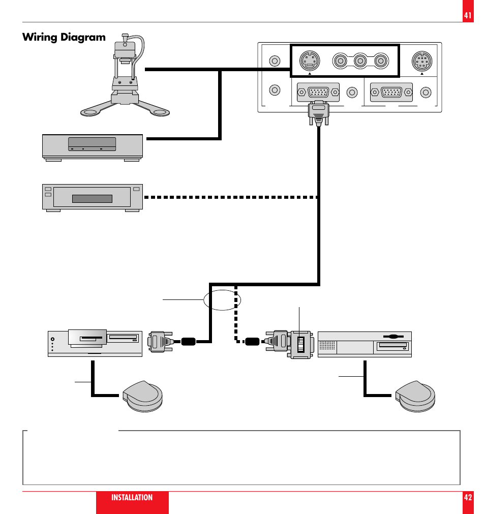 Wiring diagram | NEC LT 100 User Manual | Page 22 / 52