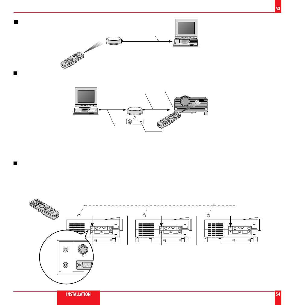 NEC LT 100 User Manual | Page 28 / 52