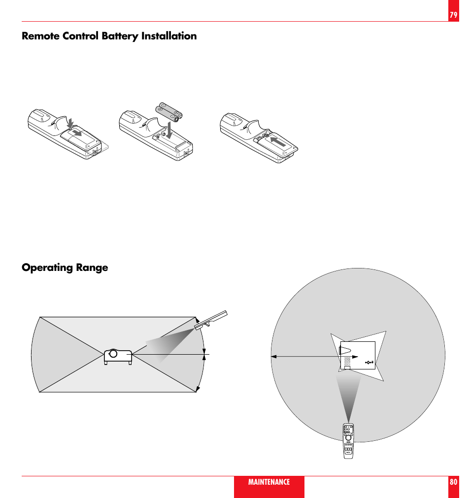 Remote control battery installation, Operating range | NEC LT 100 User Manual | Page 41 / 52