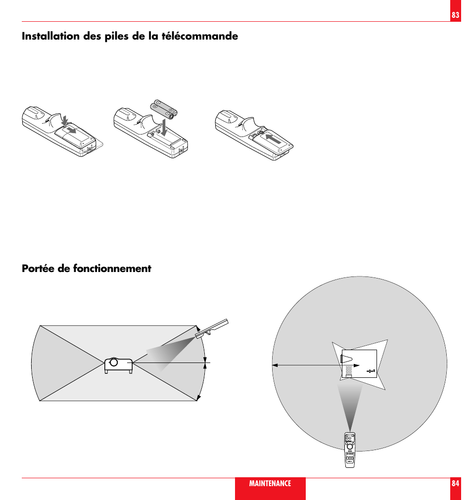 Installation des piles de la télécommande, Portée de fonctionnement | NEC LT 100 User Manual | Page 43 / 52