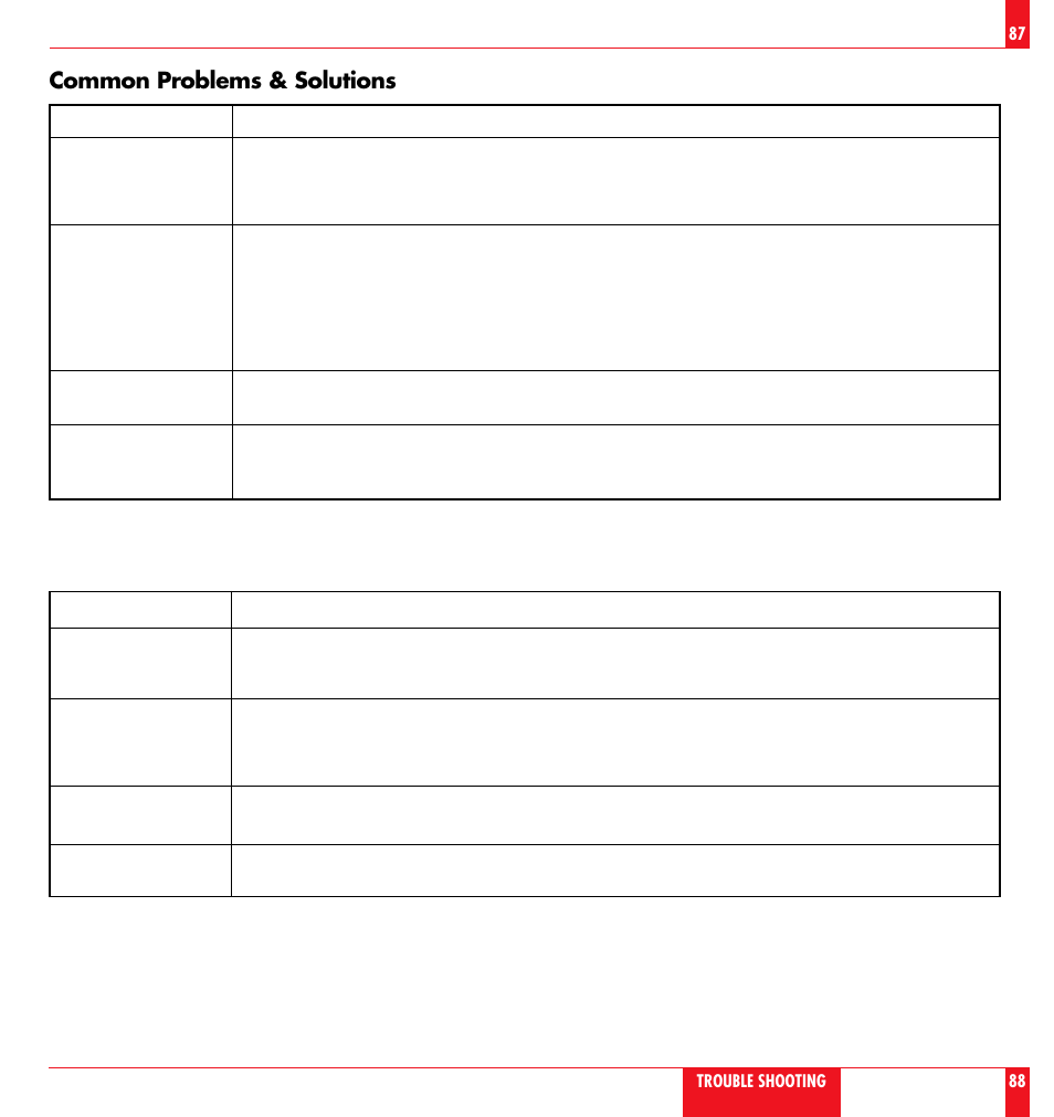 Common problems & solutions | NEC LT 100 User Manual | Page 45 / 52
