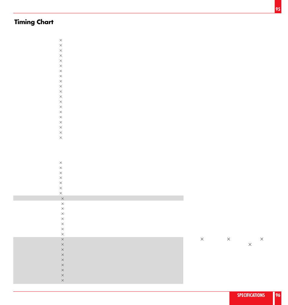 Timing chart | NEC LT 100 User Manual | Page 49 / 52