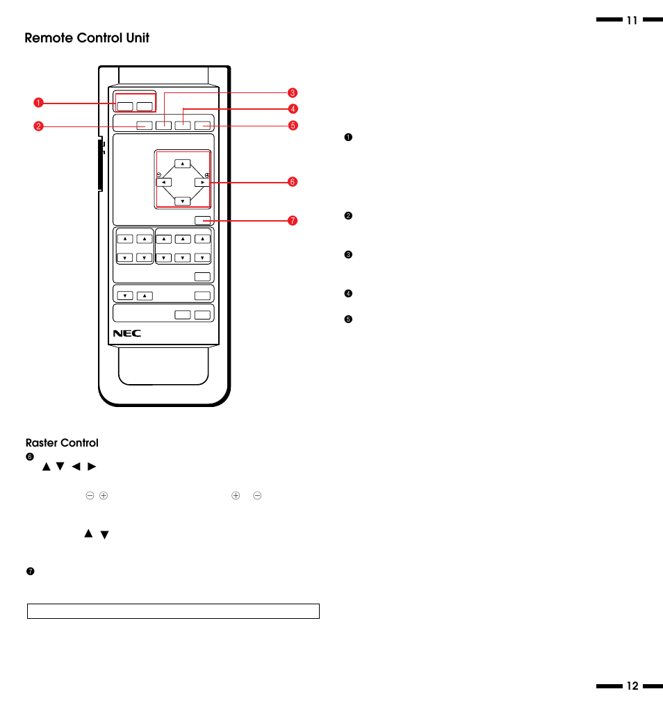 Remote control unit | NEC PlasmaSync 3300 User Manual | Page 10 / 31