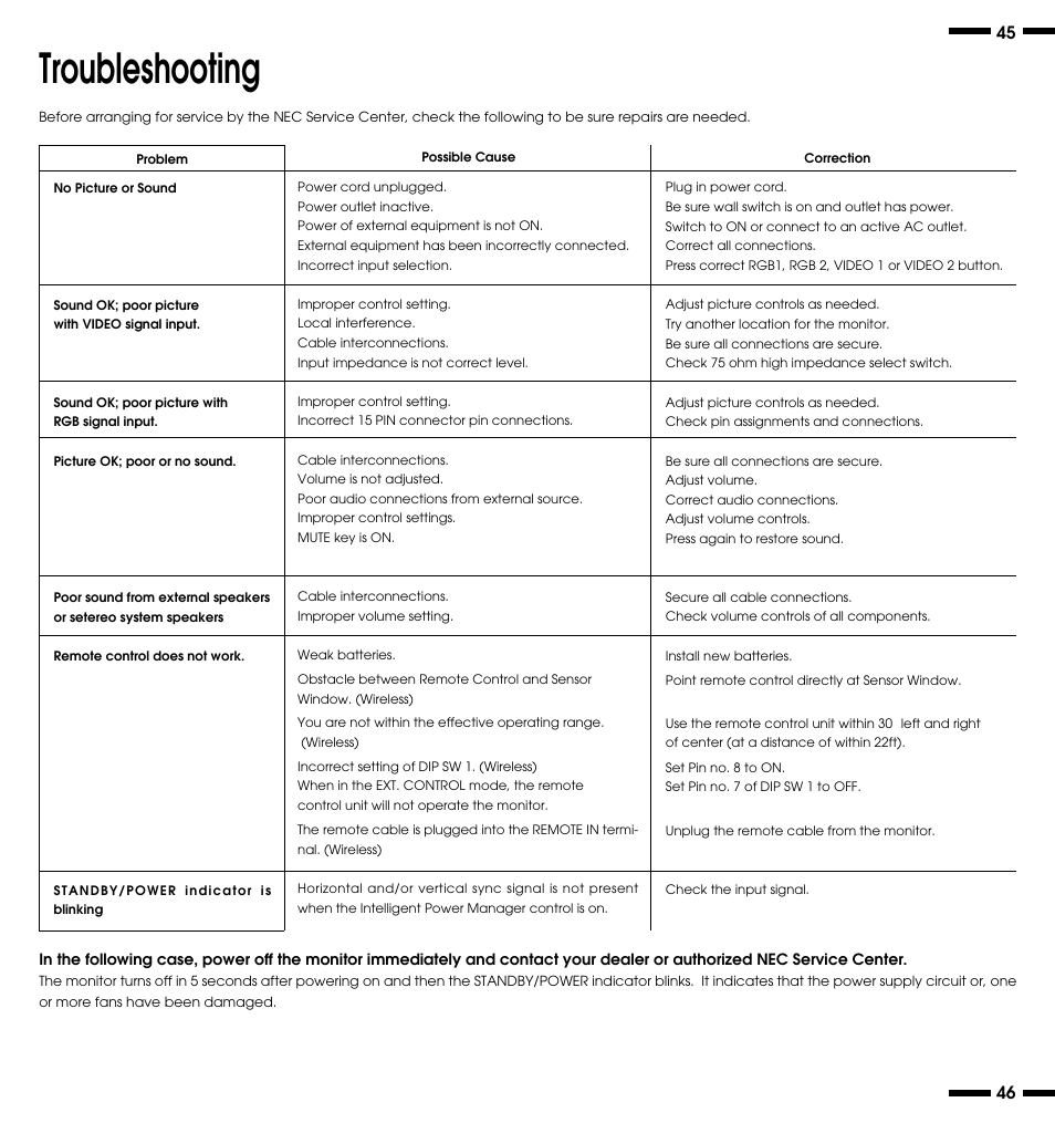 Troubleshooting | NEC PlasmaSync 3300 User Manual | Page 27 / 31