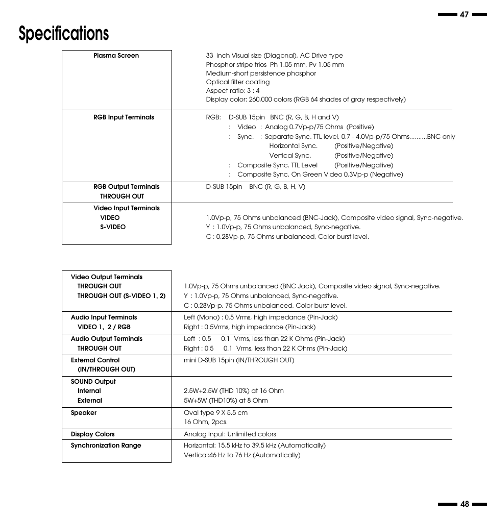 Specifications | NEC PlasmaSync 3300 User Manual | Page 28 / 31