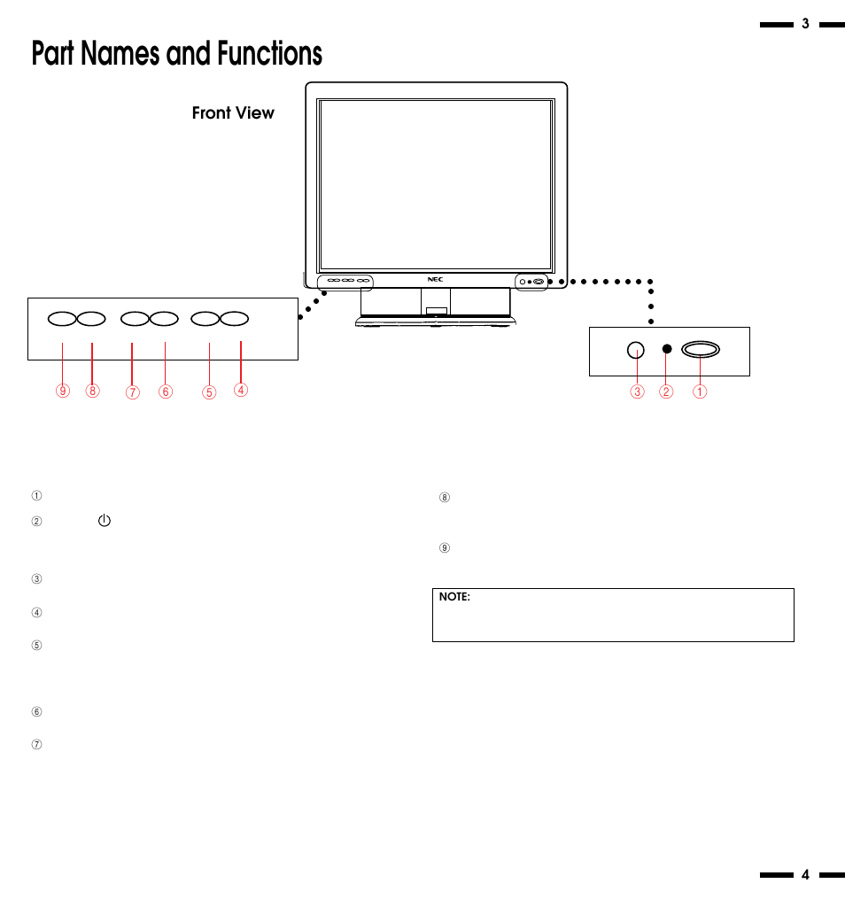 Part names and functions, Front view | NEC PlasmaSync 3300 User Manual | Page 6 / 31