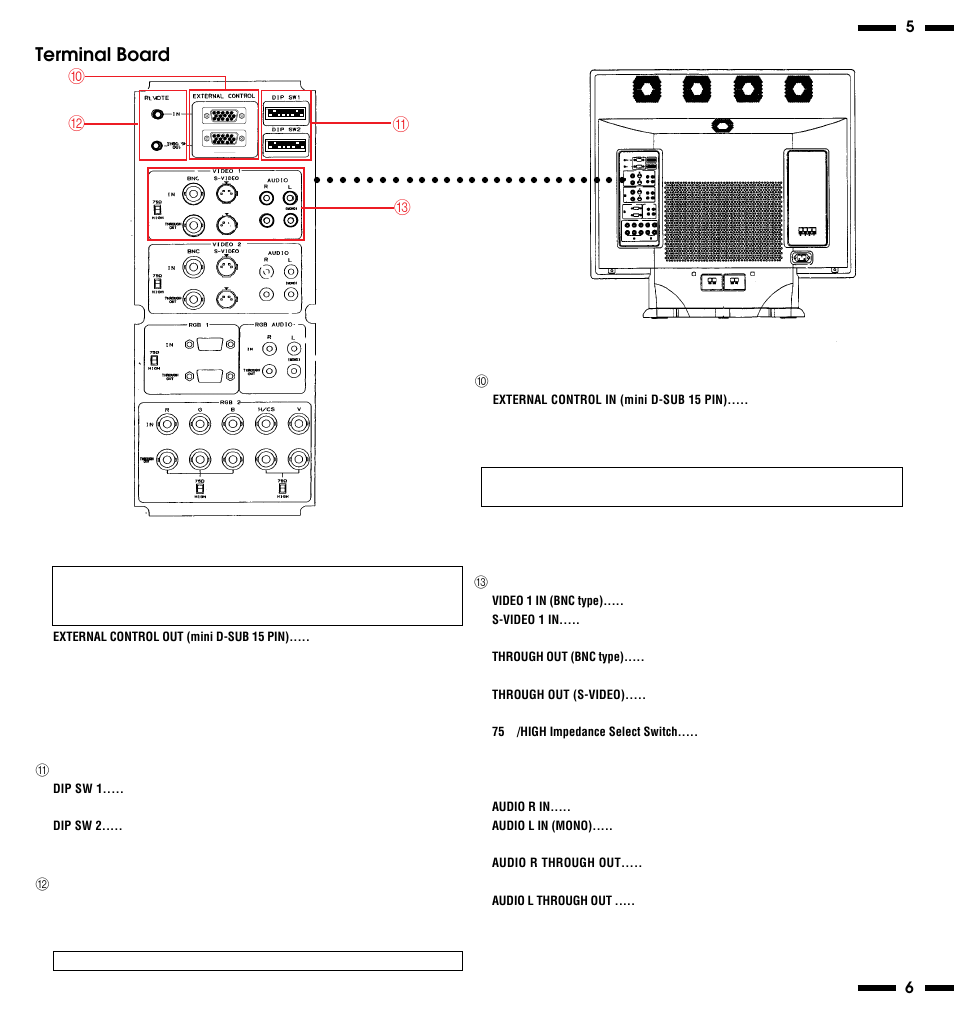 Terminal board, A0 b c, 0external control | Adip switches, Bremote in/out, Cvideo 1 | NEC PlasmaSync 3300 User Manual | Page 7 / 31