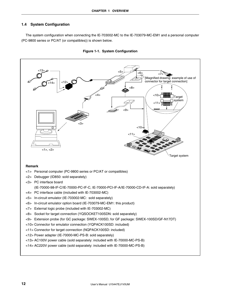 4 system configuration | NEC V850/SF1 User Manual | Page 12 / 35