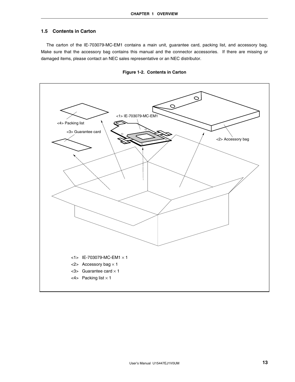 5 contents in carton | NEC V850/SF1 User Manual | Page 13 / 35