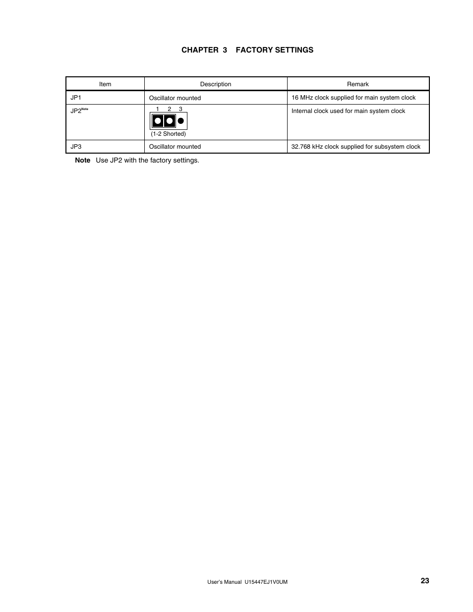 Chapter 3 factory settings | NEC V850/SF1 User Manual | Page 23 / 35