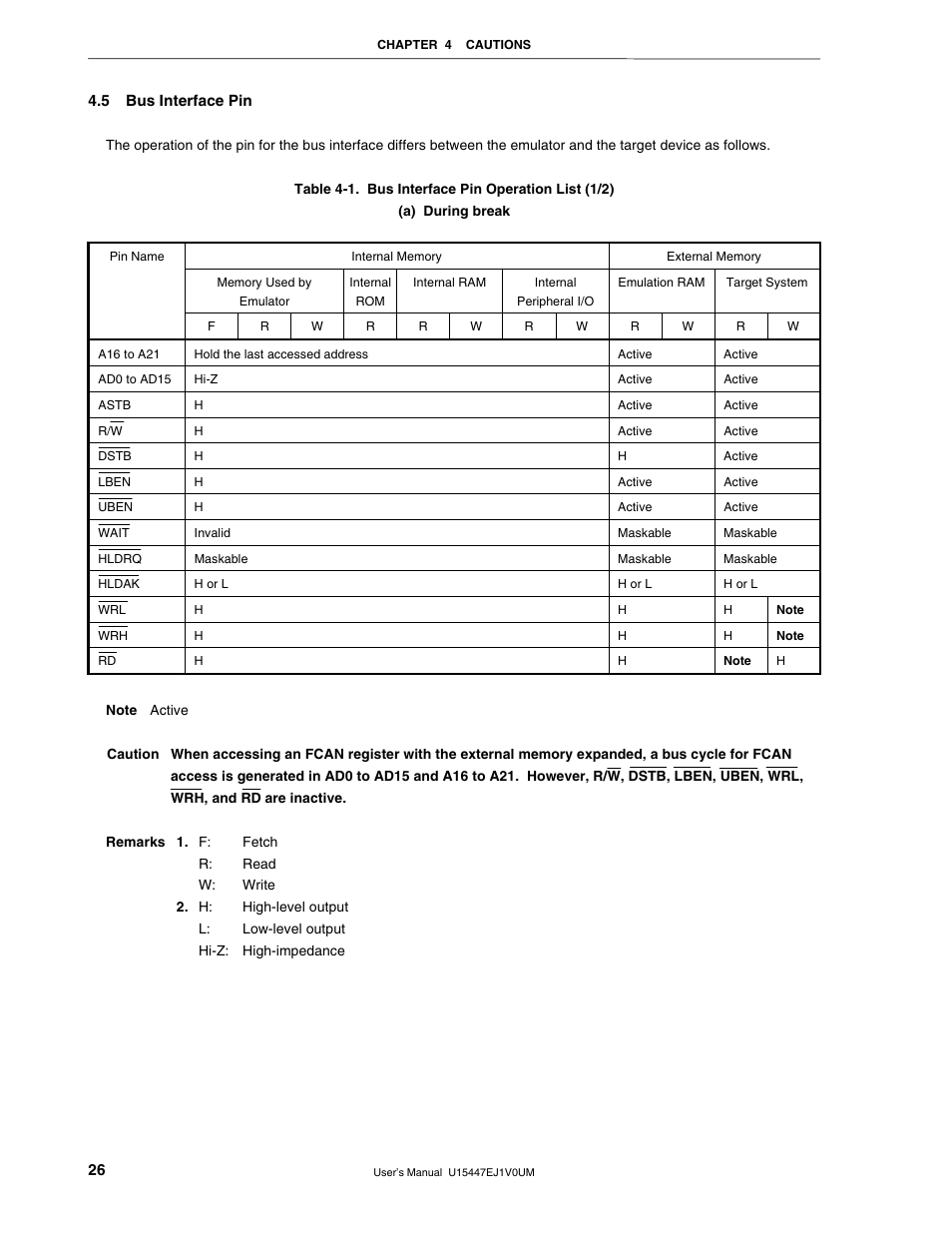 5 bus interface pin | NEC V850/SF1 User Manual | Page 26 / 35