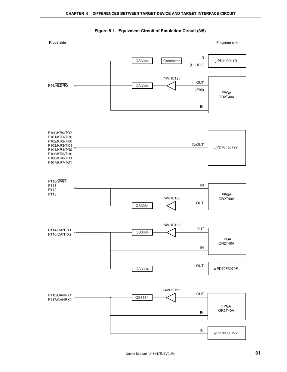 NEC V850/SF1 User Manual | Page 31 / 35
