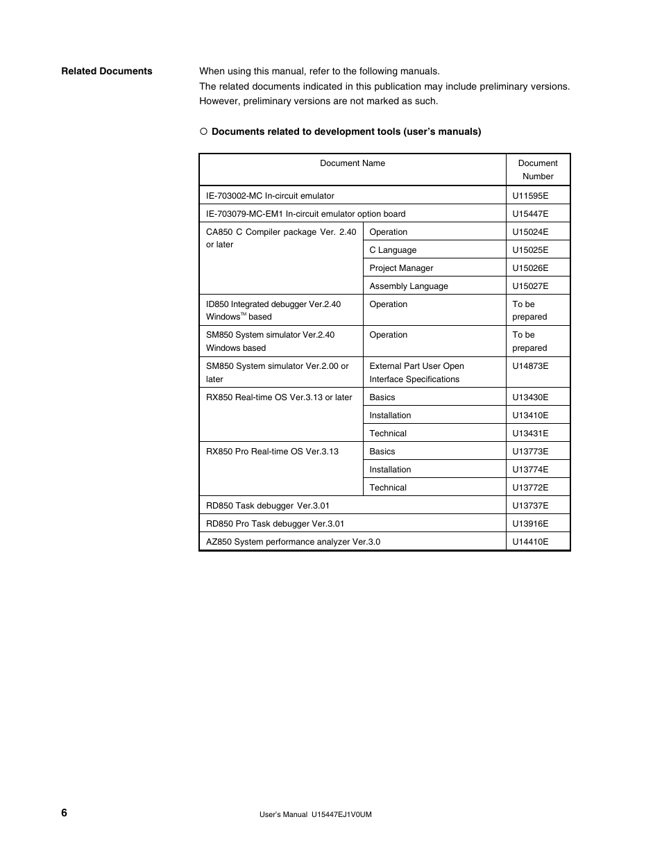 NEC V850/SF1 User Manual | Page 6 / 35