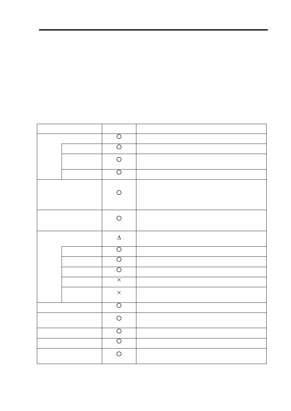 Management of server operation status | NEC EXPRESS 320Lb-R User Manual | Page 139 / 296