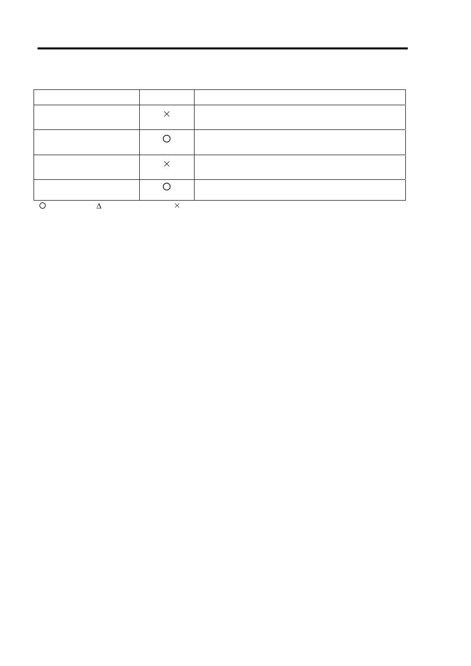 NEC EXPRESS 320Lb-R User Manual | Page 140 / 296