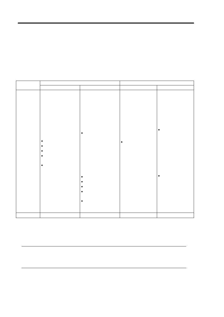 Start and stop of components, Important | NEC EXPRESS 320Lb-R User Manual | Page 164 / 296