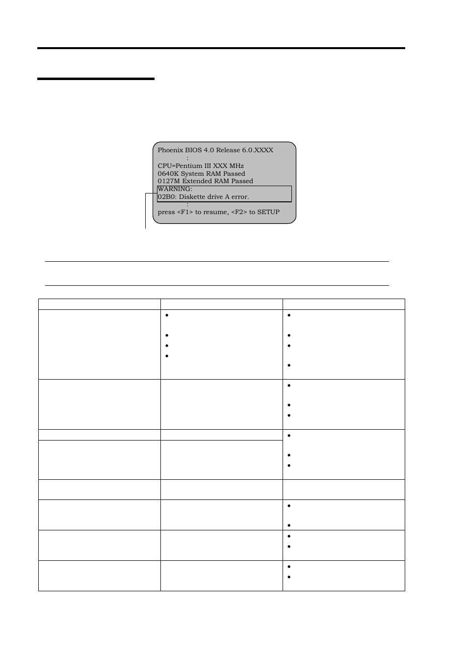 Post error messages, Tips | NEC EXPRESS 320Lb-R User Manual | Page 214 / 296