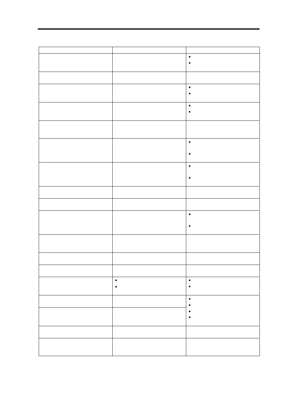 NEC EXPRESS 320Lb-R User Manual | Page 215 / 296