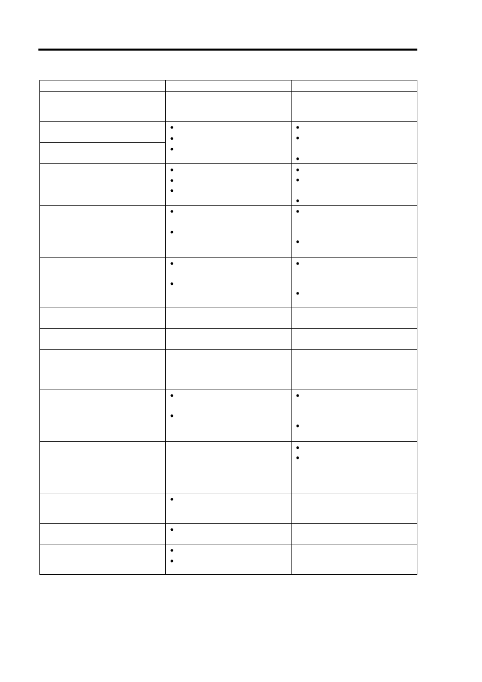NEC EXPRESS 320Lb-R User Manual | Page 216 / 296