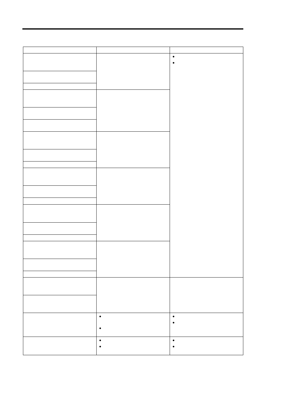 NEC EXPRESS 320Lb-R User Manual | Page 218 / 296