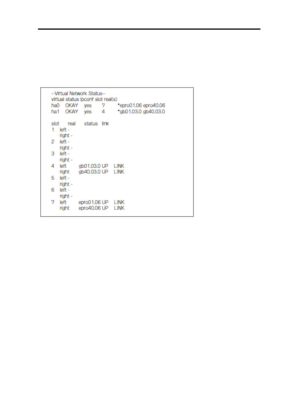 Check the status of the lan board | NEC EXPRESS 320Lb-R User Manual | Page 291 / 296