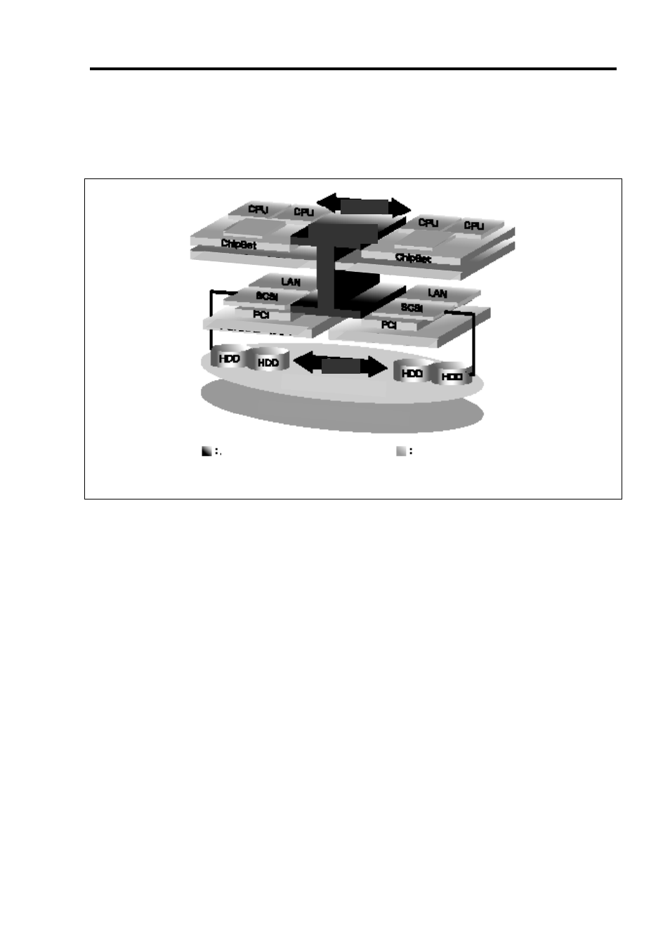 NEC EXPRESS 320Lb-R User Manual | Page 37 / 296