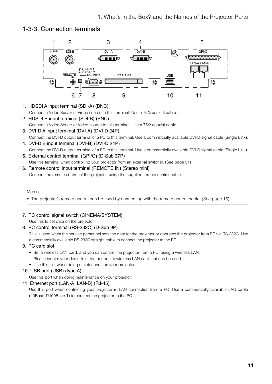 3-3. connection terminals | NEC DLP CINEMA NC1600C User Manual | Page 11 / 57