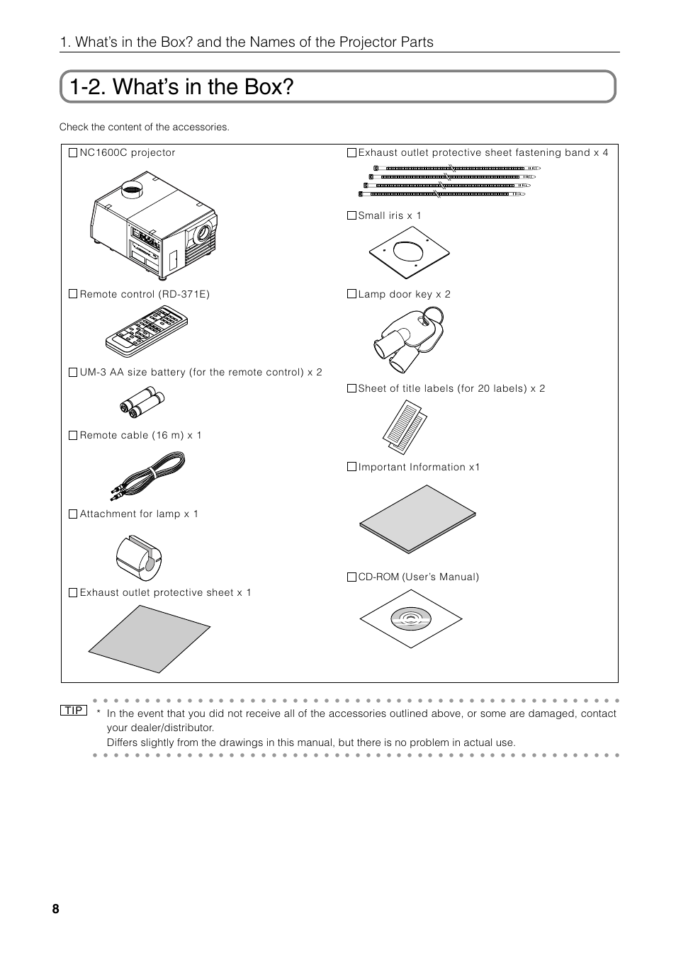 2. what’s in the box | NEC DLP CINEMA NC1600C User Manual | Page 8 / 57