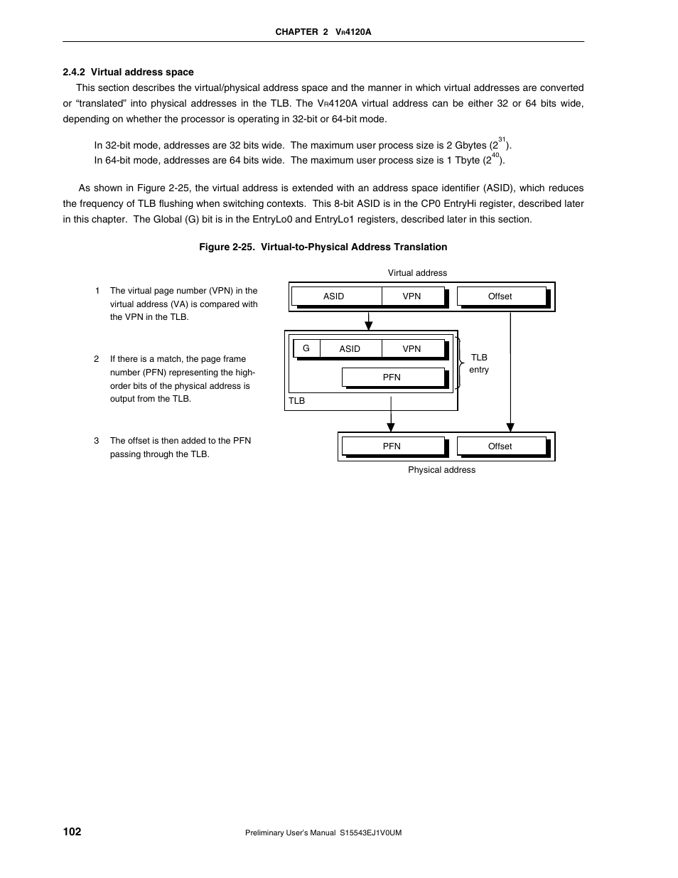 2 virtual address space | NEC Network Controller uPD98502 User Manual | Page 102 / 595