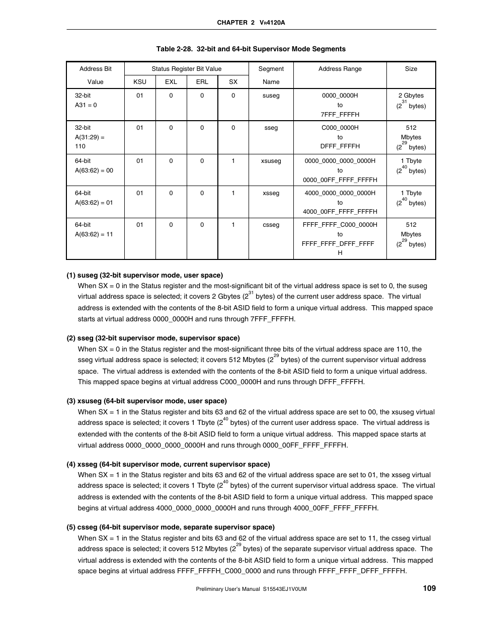 NEC Network Controller uPD98502 User Manual | Page 109 / 595
