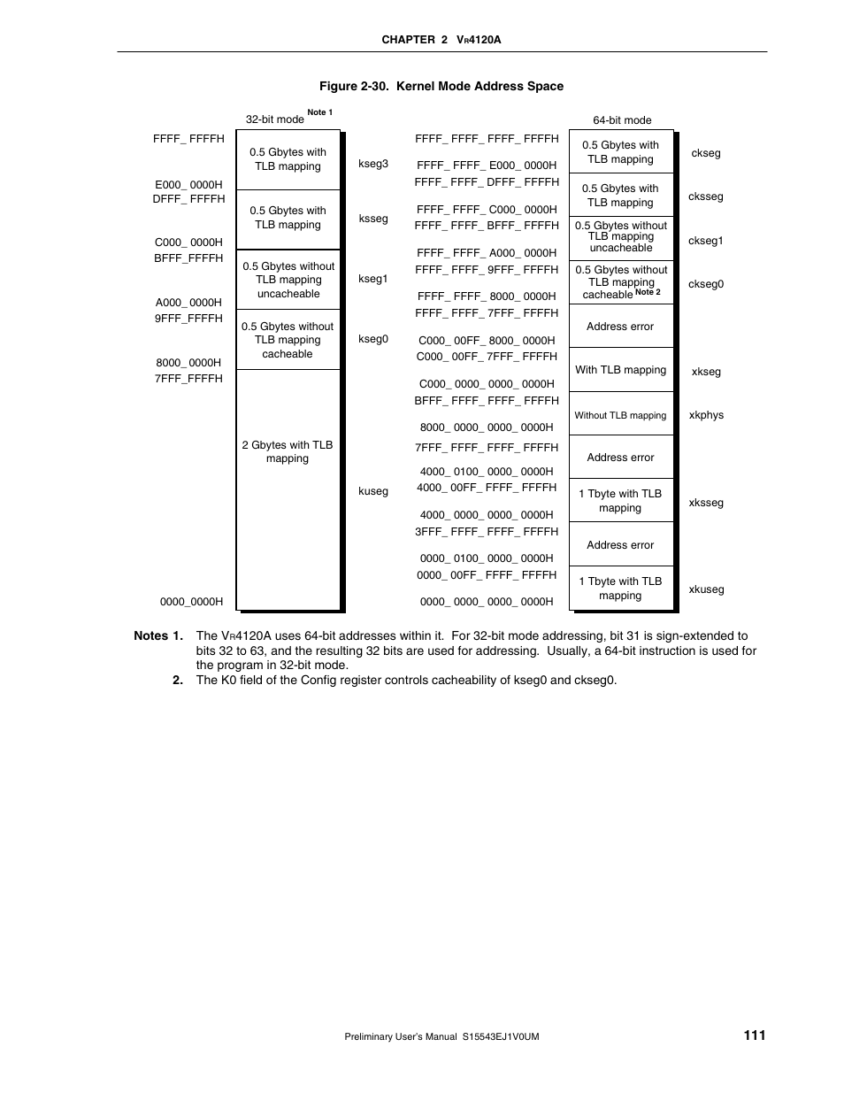 NEC Network Controller uPD98502 User Manual | Page 111 / 595