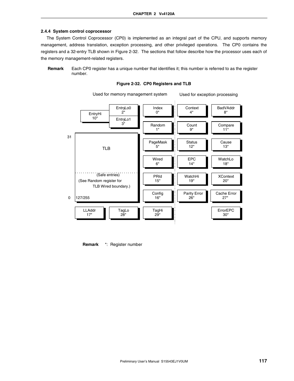 4 system control coprocessor | NEC Network Controller uPD98502 User Manual | Page 117 / 595