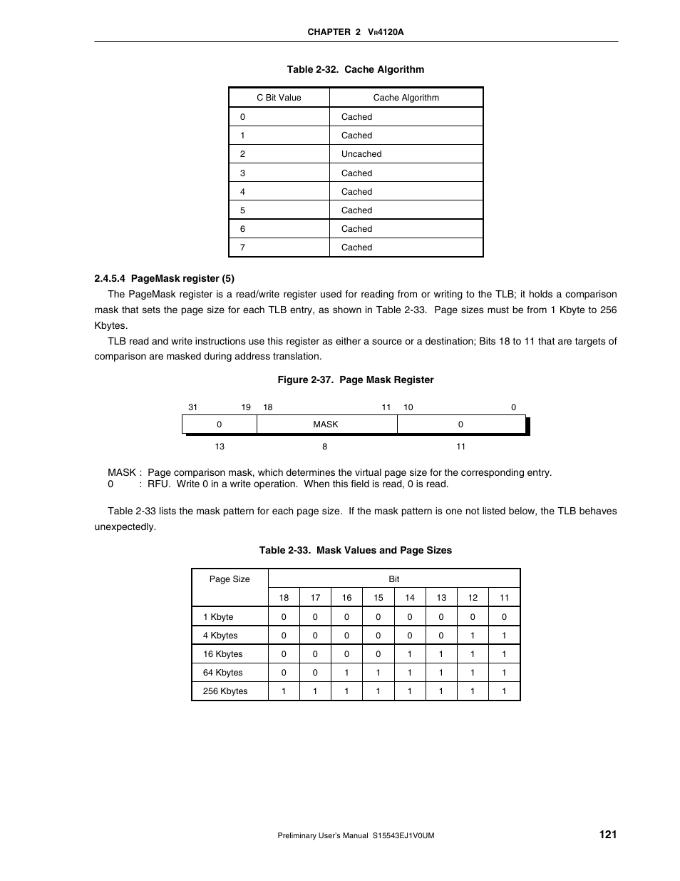NEC Network Controller uPD98502 User Manual | Page 121 / 595