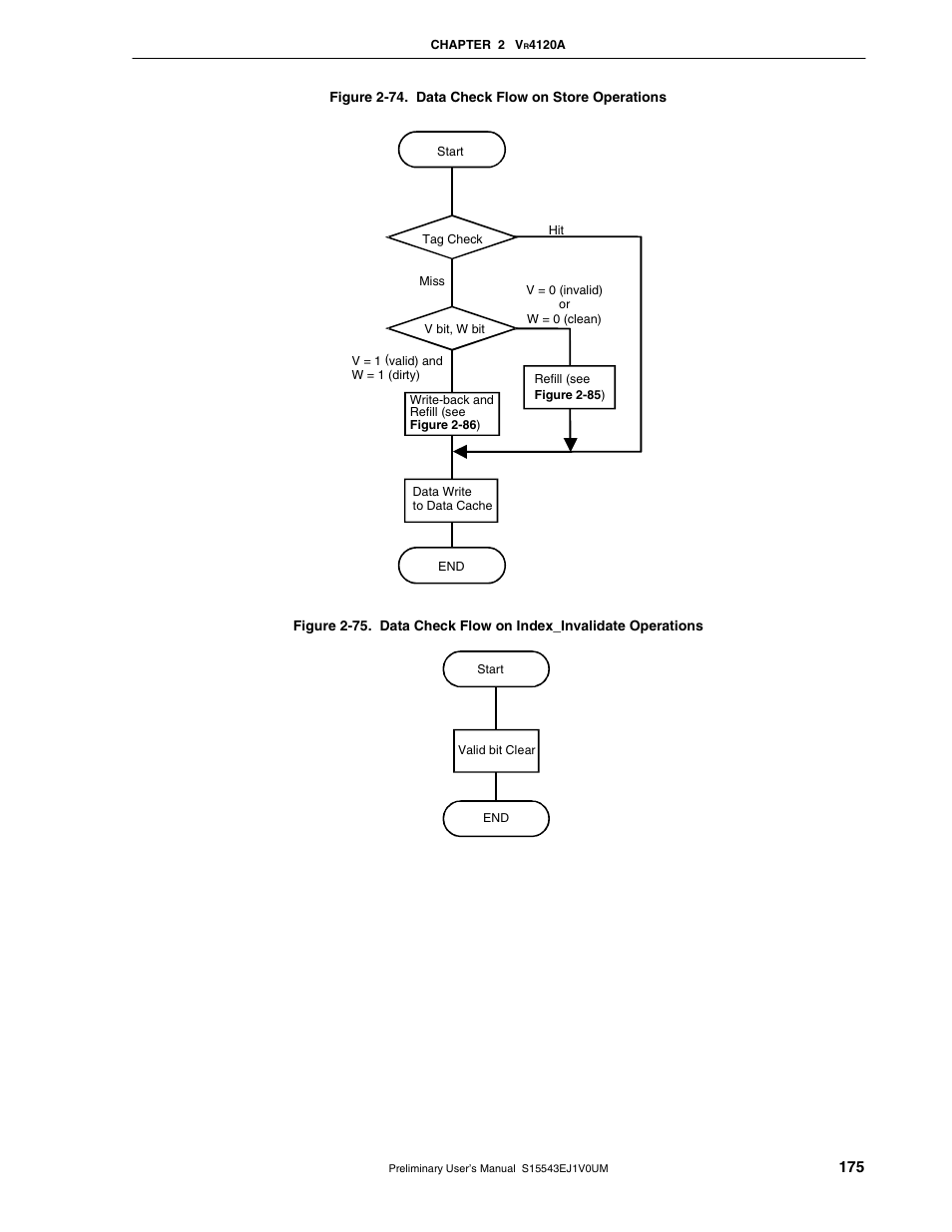 NEC Network Controller uPD98502 User Manual | Page 175 / 595