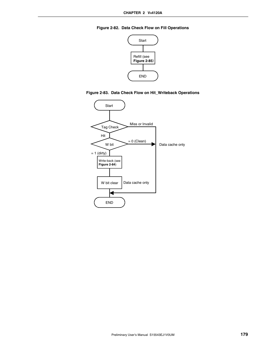 NEC Network Controller uPD98502 User Manual | Page 179 / 595