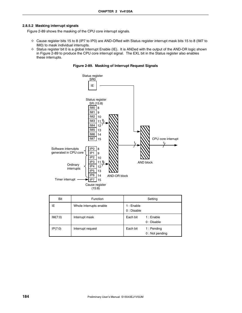 NEC Network Controller uPD98502 User Manual | Page 184 / 595