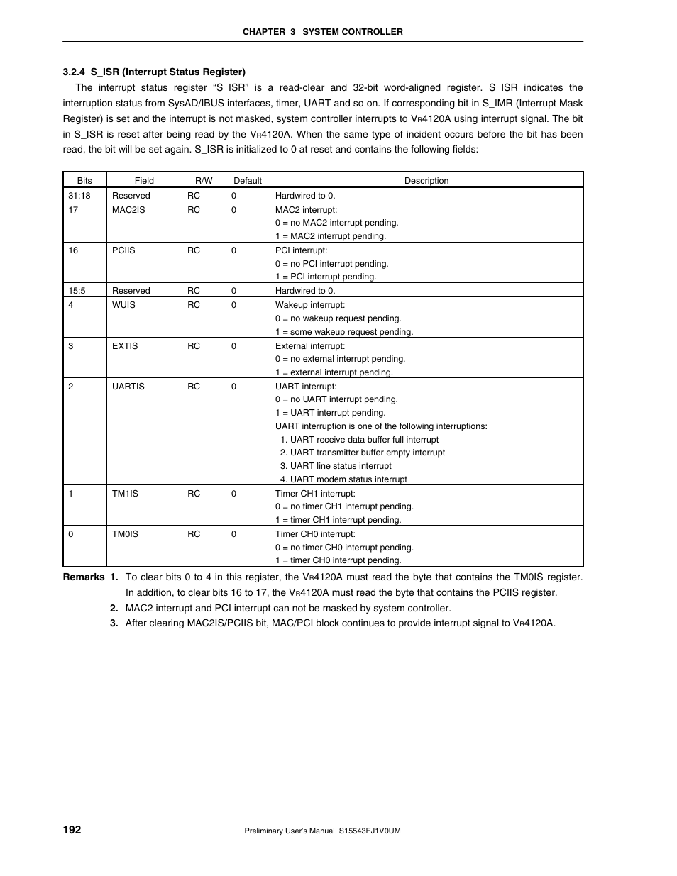 4 s_isr (interrupt status register) | NEC Network Controller uPD98502 User Manual | Page 192 / 595