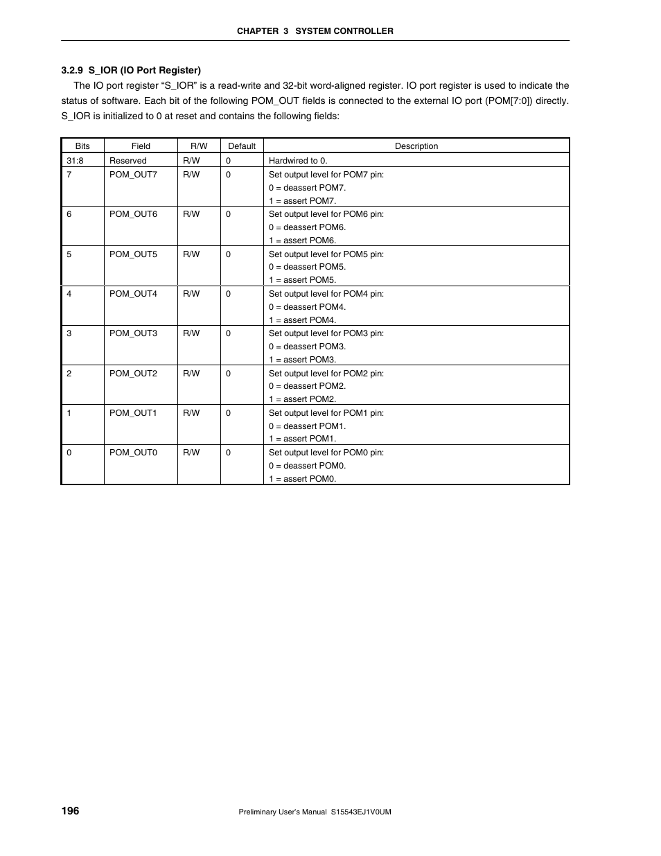 9 s_ior (io port register) | NEC Network Controller uPD98502 User Manual | Page 196 / 595