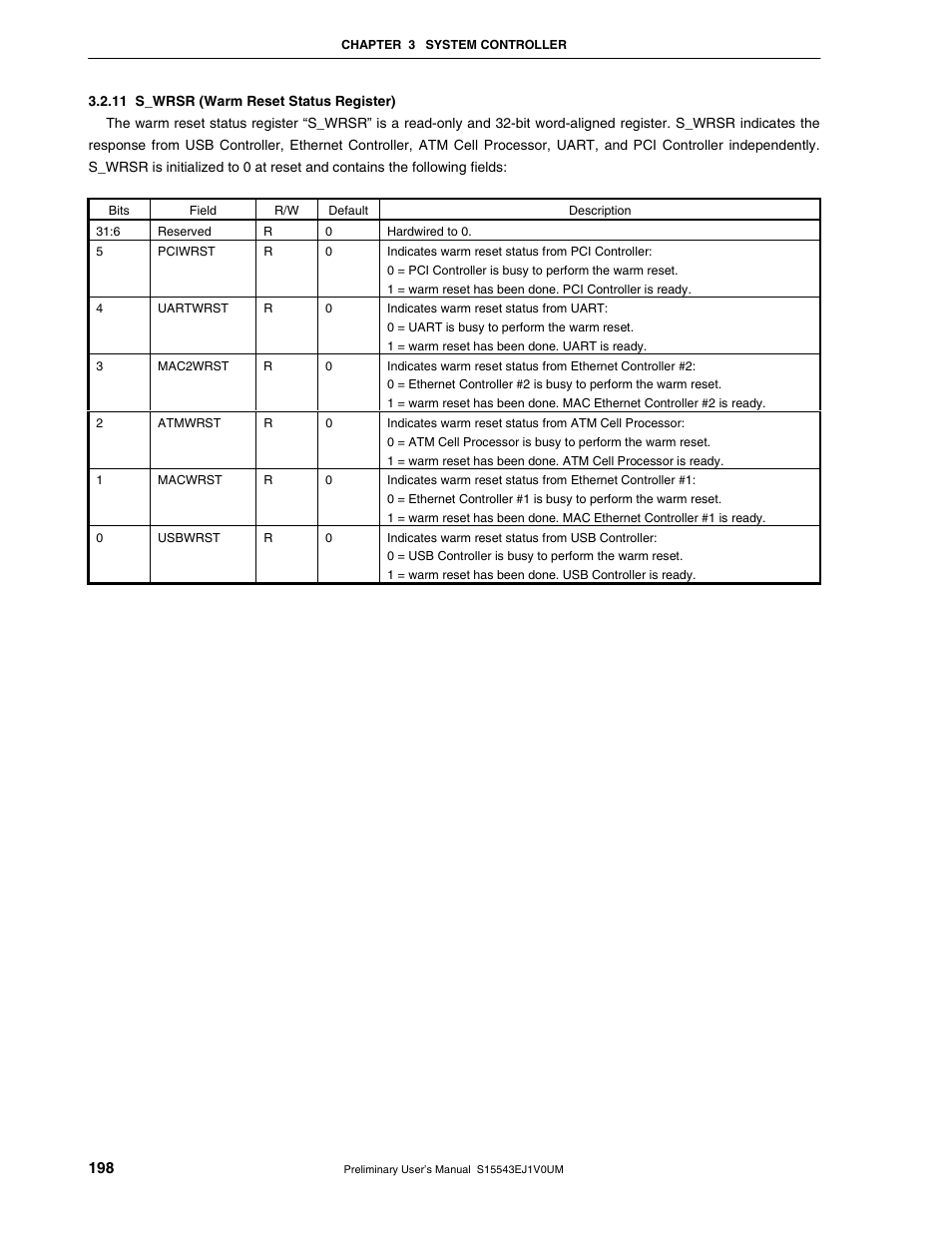 11 s_wrsr (warm reset status register) | NEC Network Controller uPD98502 User Manual | Page 198 / 595