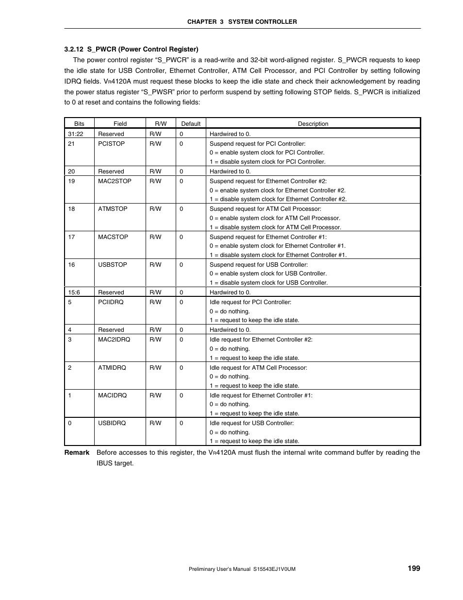 12 s_pwcr (power control register) | NEC Network Controller uPD98502 User Manual | Page 199 / 595