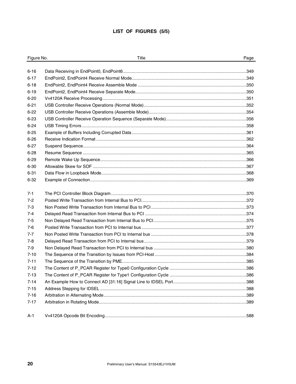 NEC Network Controller uPD98502 User Manual | Page 20 / 595