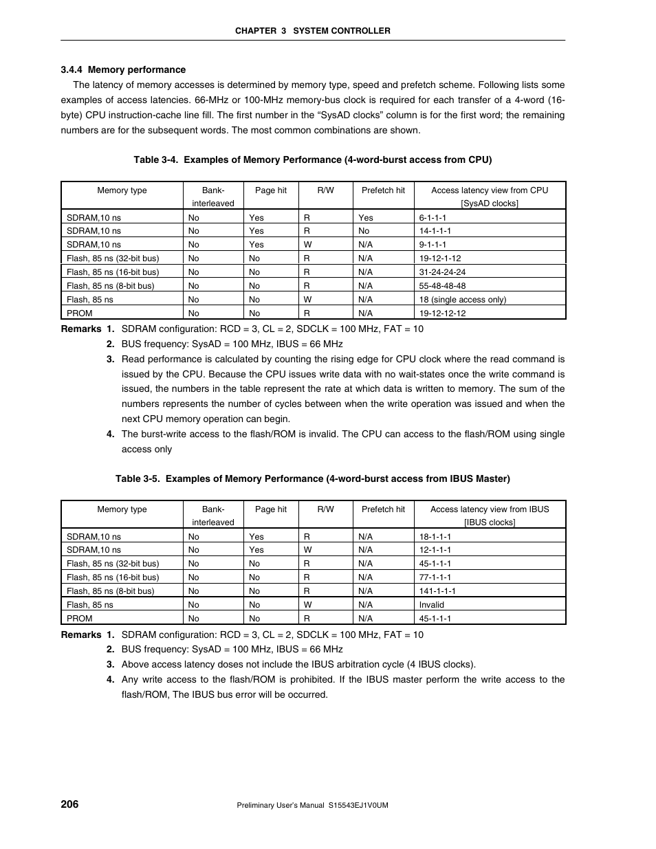 4 memory performance | NEC Network Controller uPD98502 User Manual | Page 206 / 595