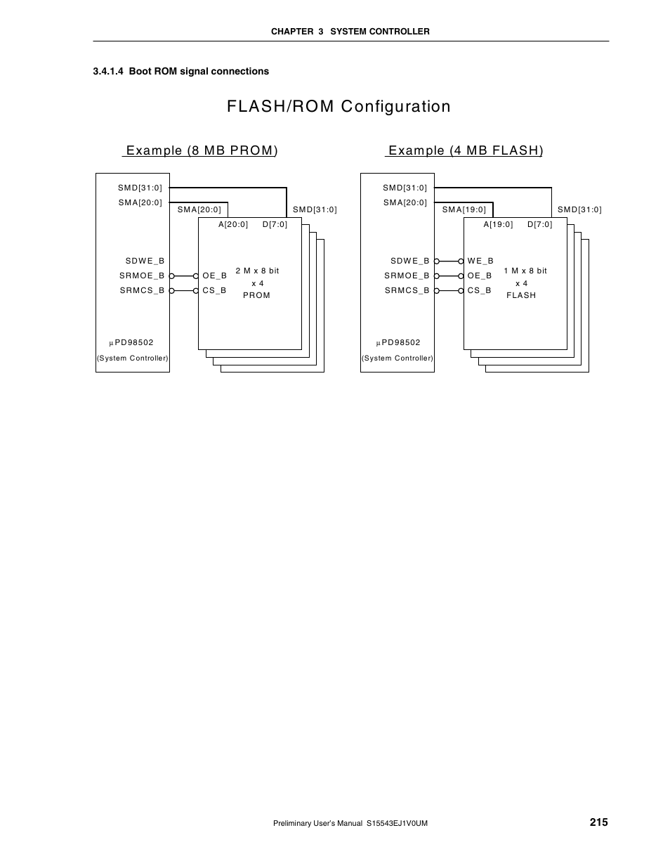 E xam ple (4 m b fla s h ) | NEC Network Controller uPD98502 User Manual | Page 215 / 595