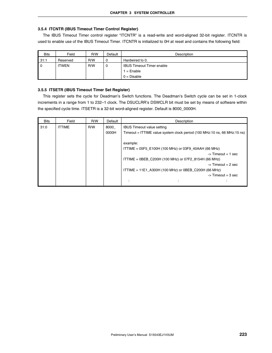 4 itcntr (ibus timeout timer control register), 5 itsetr (ibus timeout timer set register) | NEC Network Controller uPD98502 User Manual | Page 223 / 595