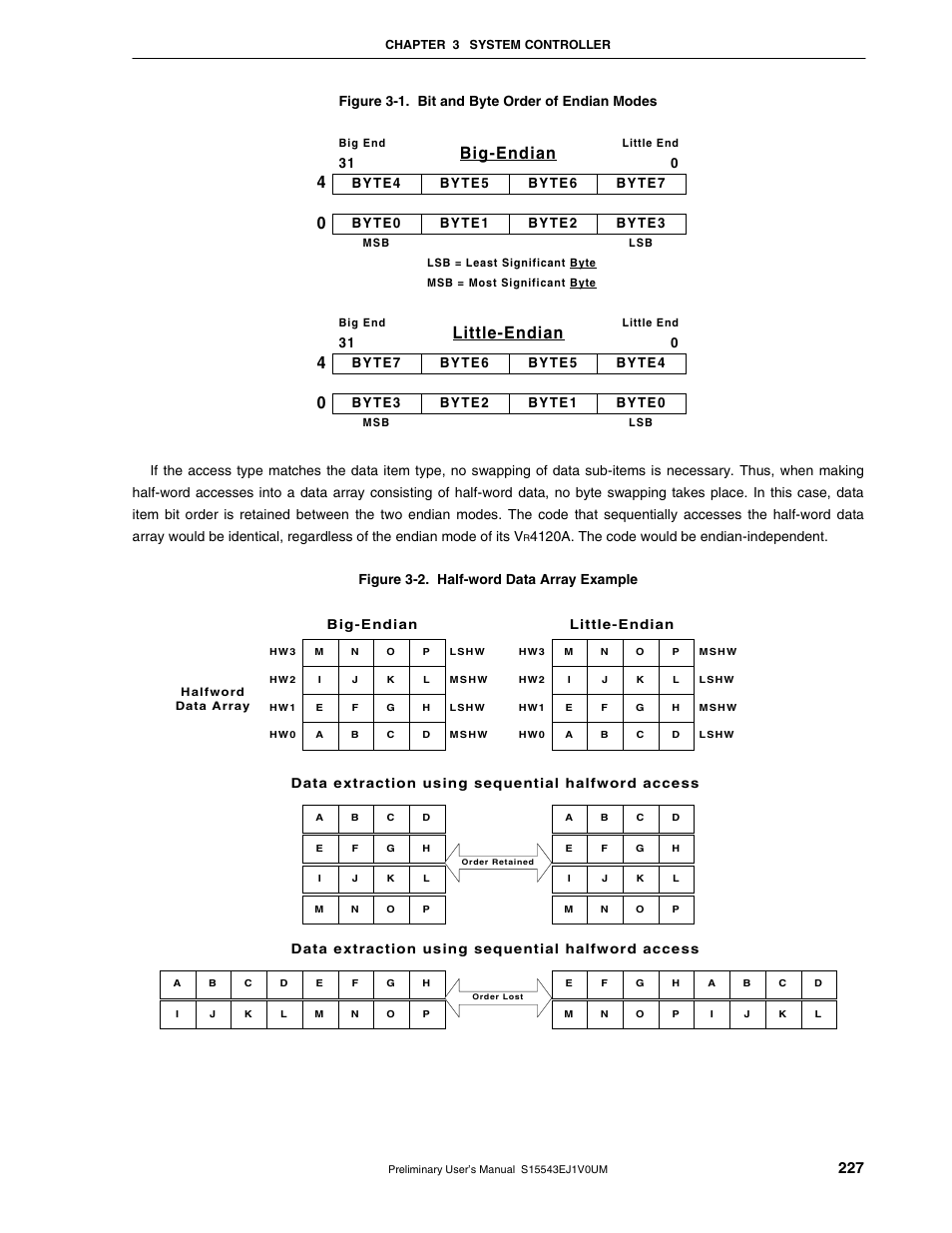 Big-endian, Little-endian | NEC Network Controller uPD98502 User Manual | Page 227 / 595