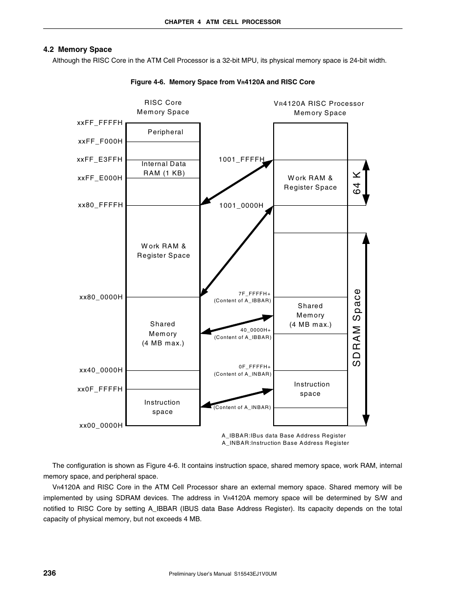 2 memory space | NEC Network Controller uPD98502 User Manual | Page 236 / 595