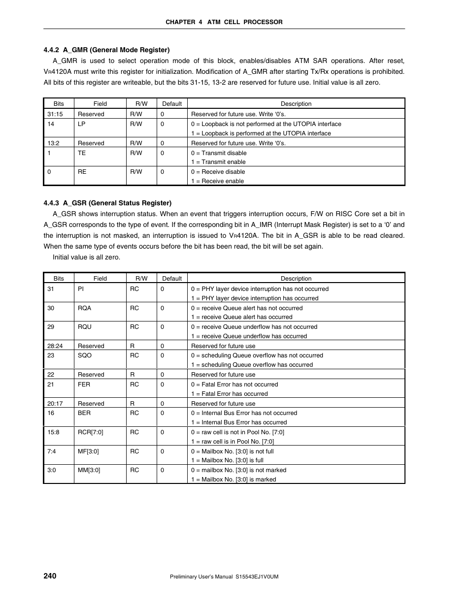 2 a_gmr (general mode register), 3 a_gsr (general status register) | NEC Network Controller uPD98502 User Manual | Page 240 / 595