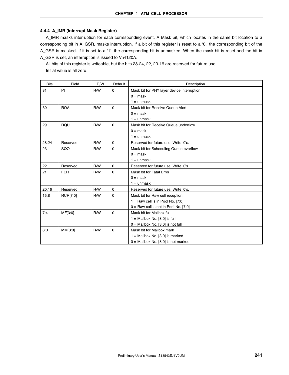 4 a_imr (interrupt mask register) | NEC Network Controller uPD98502 User Manual | Page 241 / 595